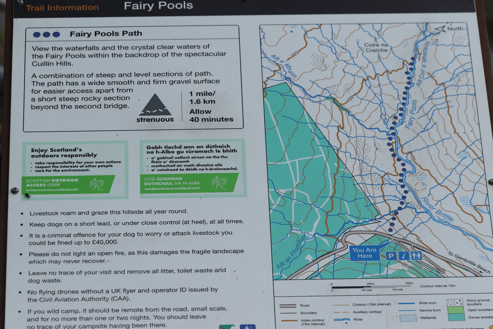 Fairy Pools 步道入口地图与信息板